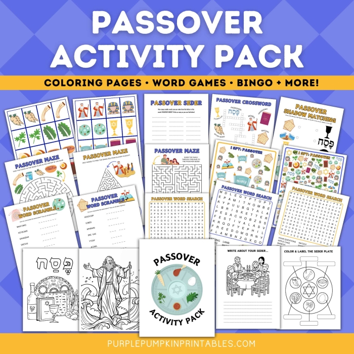 Research Graphic Organizer: Passover Learning Template for Elementary Students A fourth grade student's research graphic organizer template with sections for recording information about Passover traditions and history