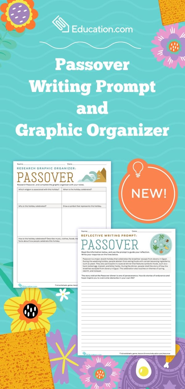 Research Graphic Organizer Template for Passover Study Project Fourth grade students using a Passover research graphic organizer worksheet to record holiday findings and information