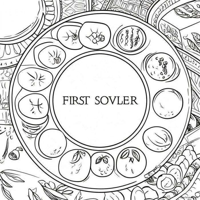 A colorful Passover Seder plate diagram with six sections labeled for different symbolic foods that children can color in