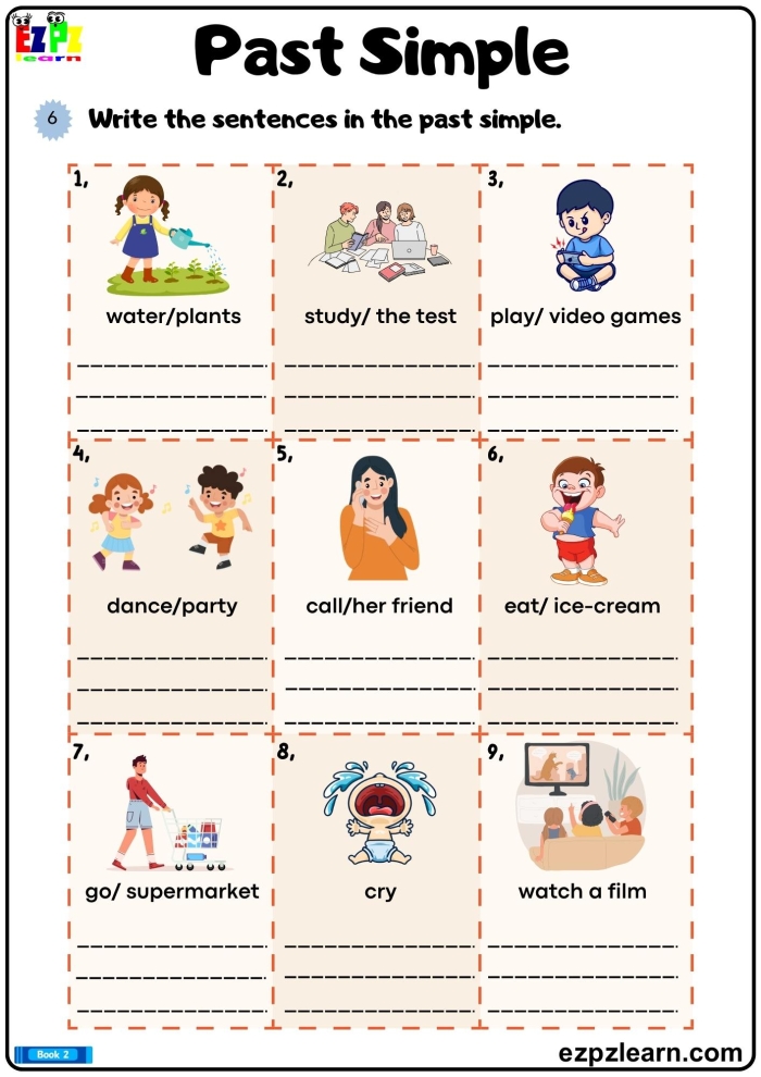 Chart showcasing the various pronunciations of the -ed suffix in past tense forms Worksheet illustrating the -ed sounds in past tense verbs for second graders