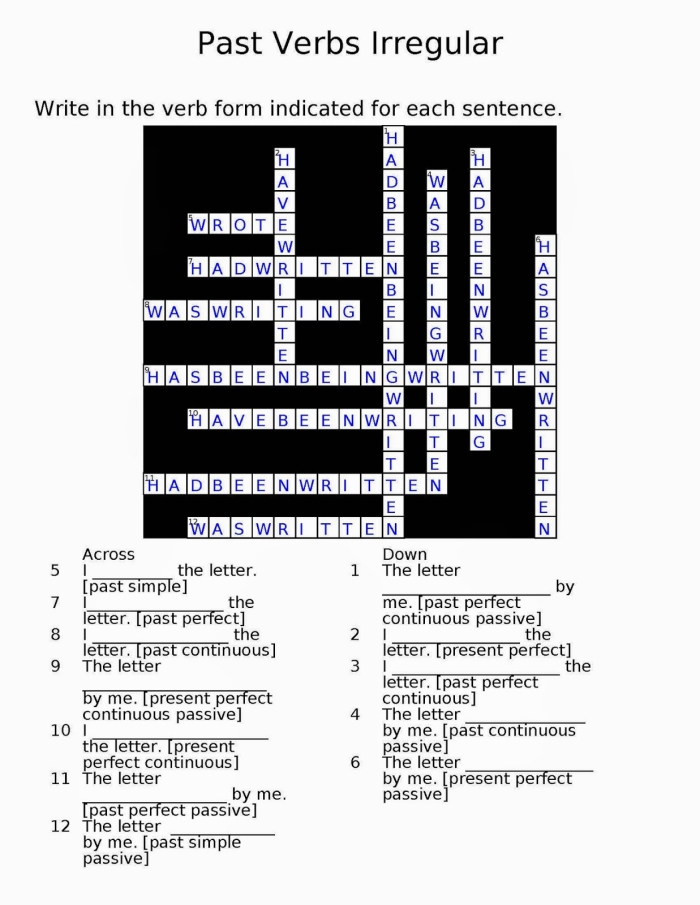 Engaging past tense verb crossword for reading practice in grade two Crossword puzzle worksheet featuring irregular past tense verbs for second graders