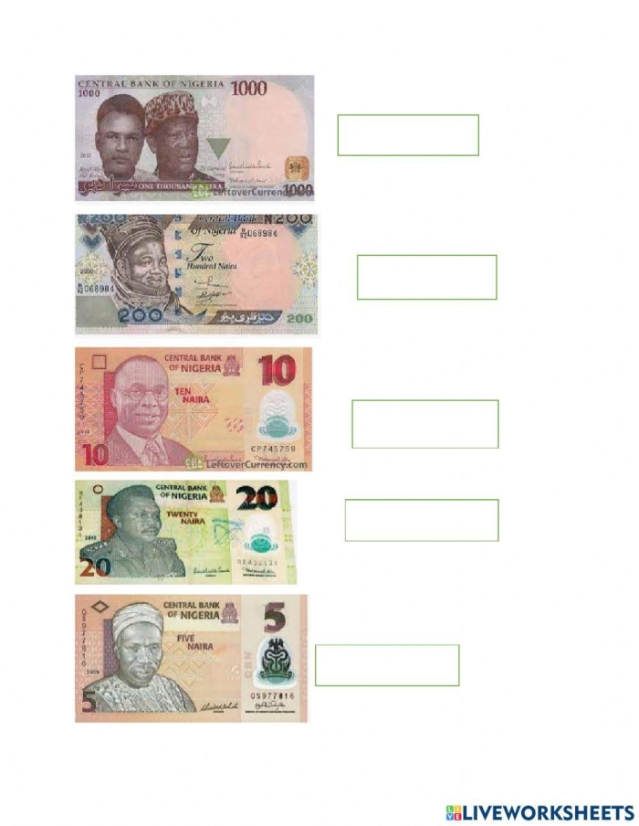 Payment Methods worksheet for second graders focused on teaching various payment options and their uses