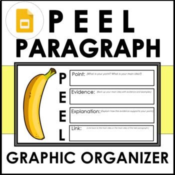 A fifth grade student worksheet showing a PEEL paragraph graphic organizer with sections for Point, Evidence, Explanation, and Link to help structure written responses