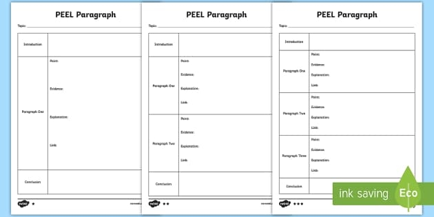 PEEL paragraph graphic organizer template with sections for point, evidence, explanation, and link to help fifth grade students structure written responses