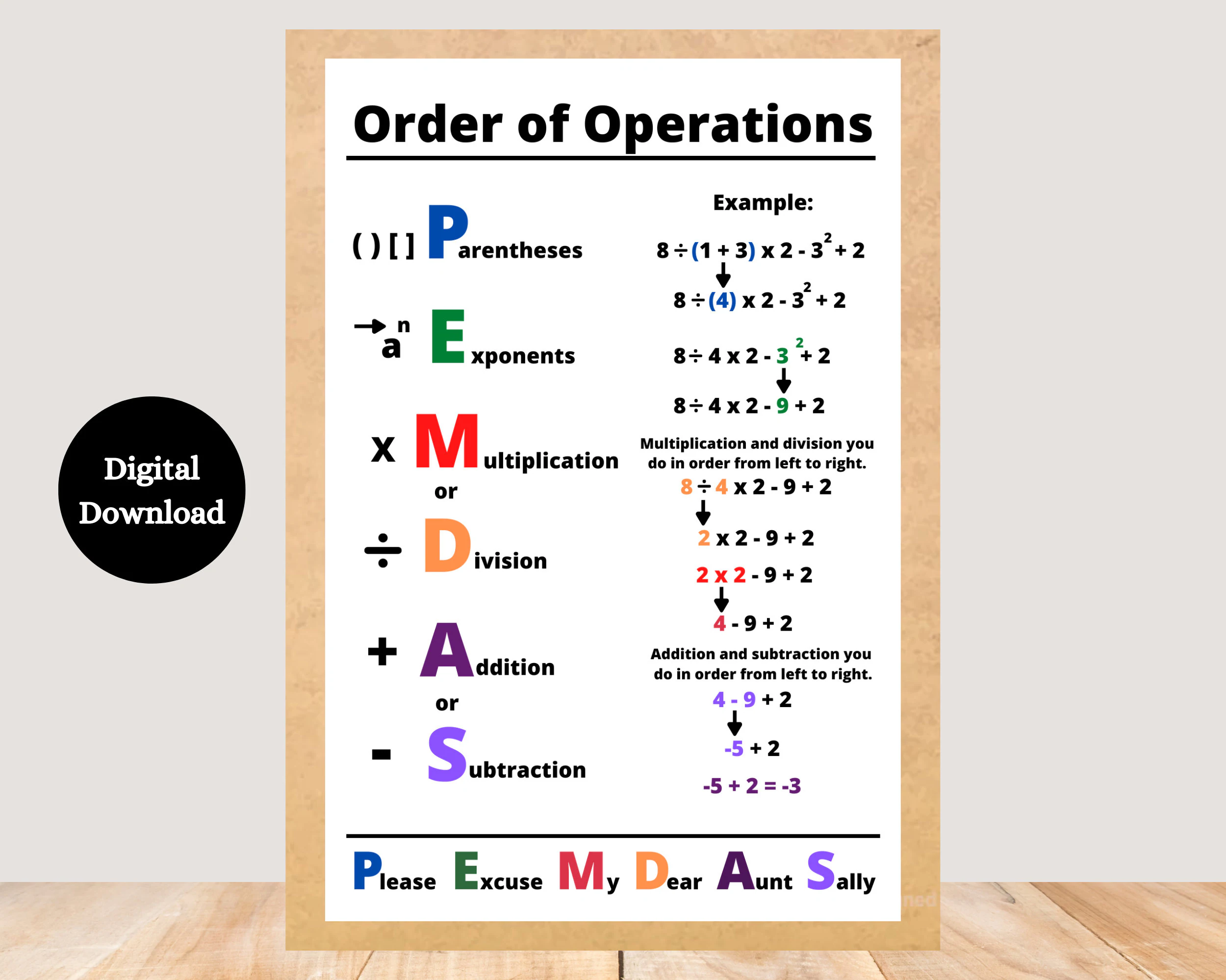 Order of Operations PEMDAS worksheet for fifth and sixth graders practicing mixed operations