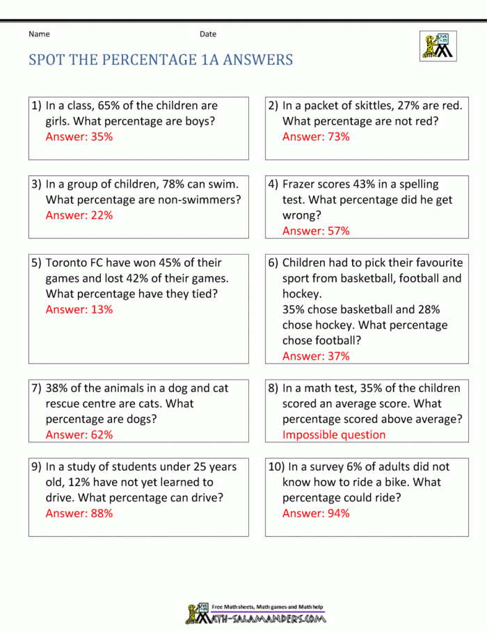 Writing worksheet for Fifth Grade Percentage word problems worksheet for fifth graders focusing on consumer math. Engaging practice for understanding percentages in real-life scenarios.