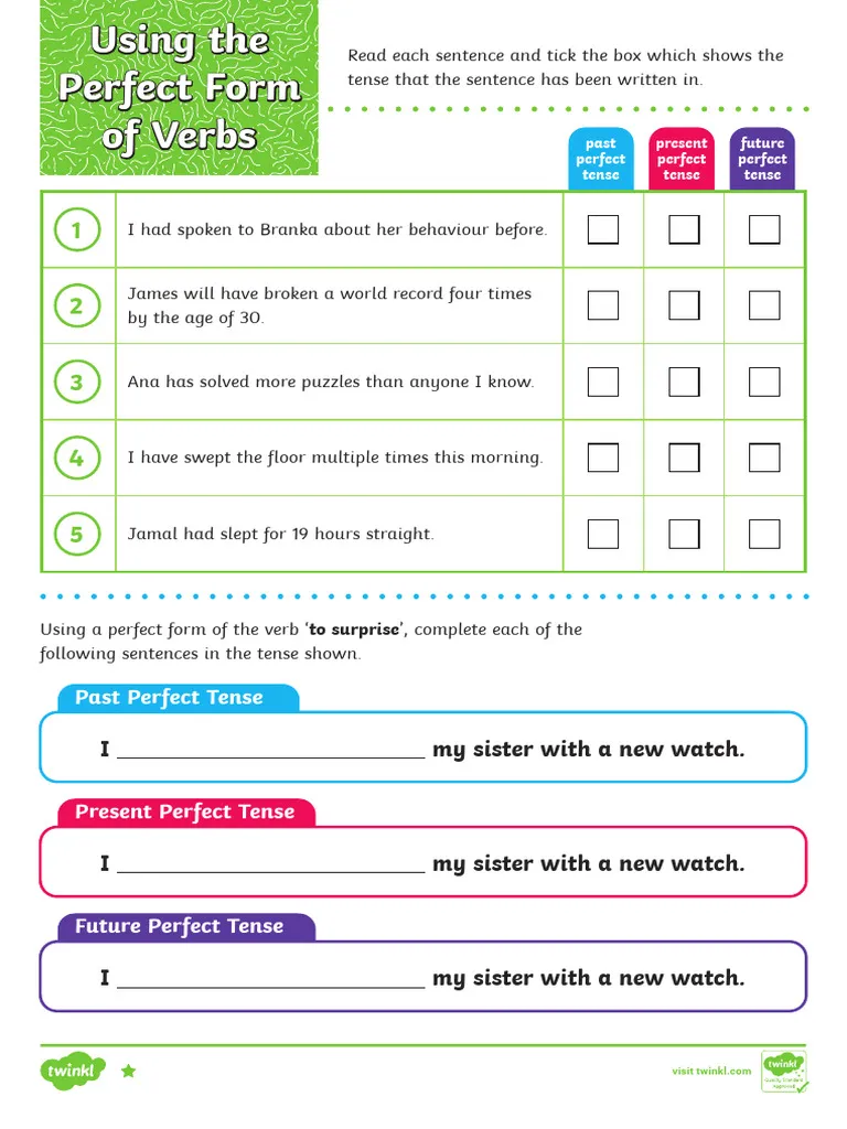 Fifth Grade Grammar: Practice Perfect Tense Verbs Worksheet Perfect Verb Tenses worksheet for fifth graders focusing on grammar skills