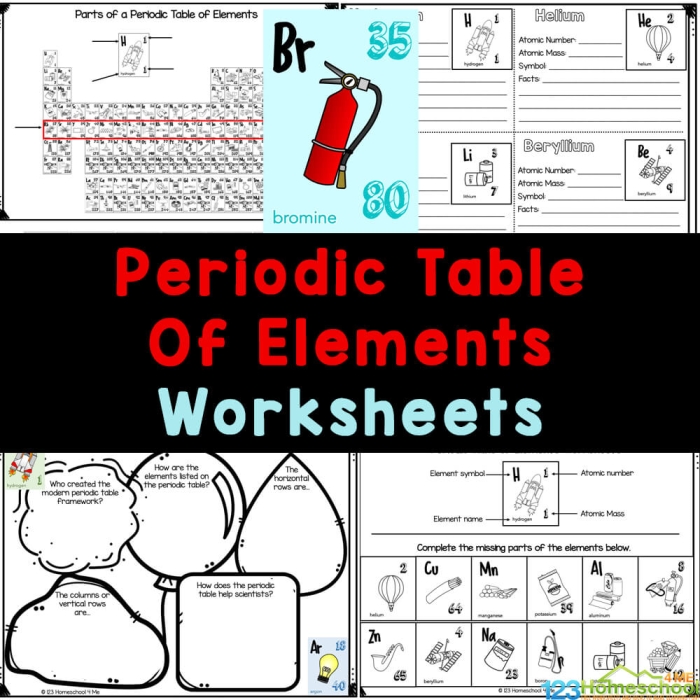 Periodic table worksheet featuring detailed properties of 103 chemical elements