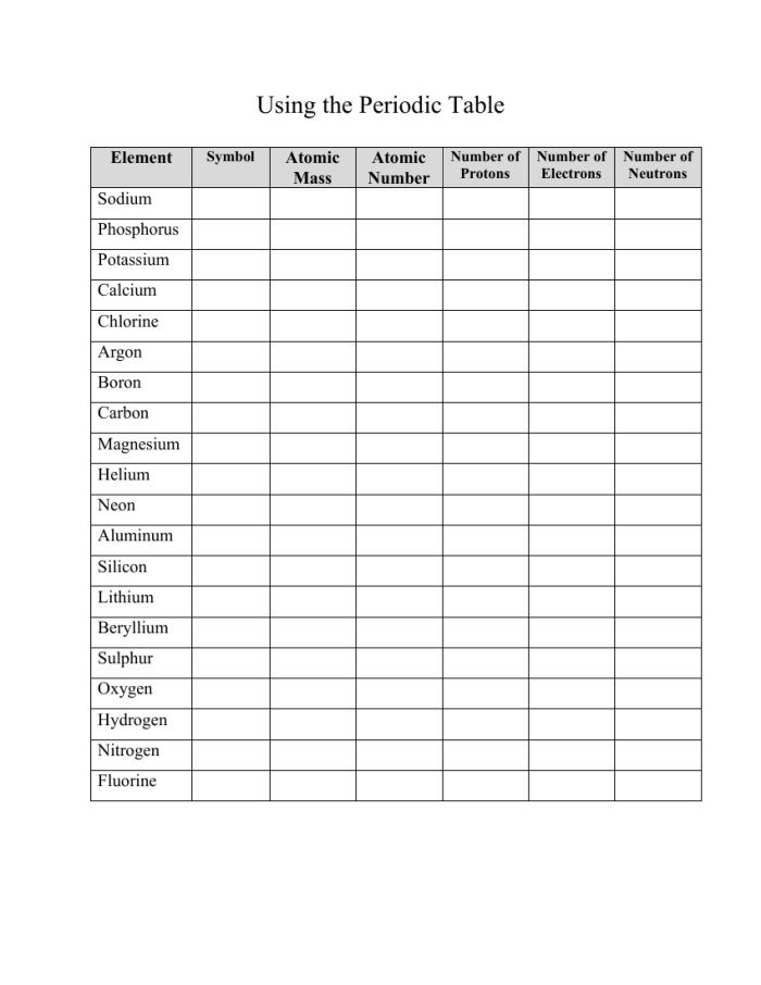 Free printable periodic table of elements worksheet for sixth grade chemistry students learning element symbols and atomic numbers