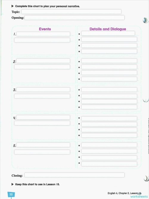 Second grade writing template for organizing personal narrative stories and decimal math practice