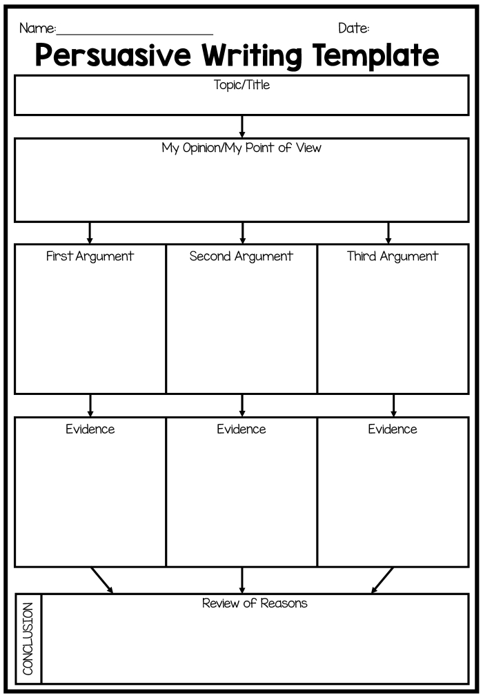 A fourth grade student worksheet featuring a persuasive writing prompt with colorful illustrations and lined spaces for composing arguments about a fantastical scenario