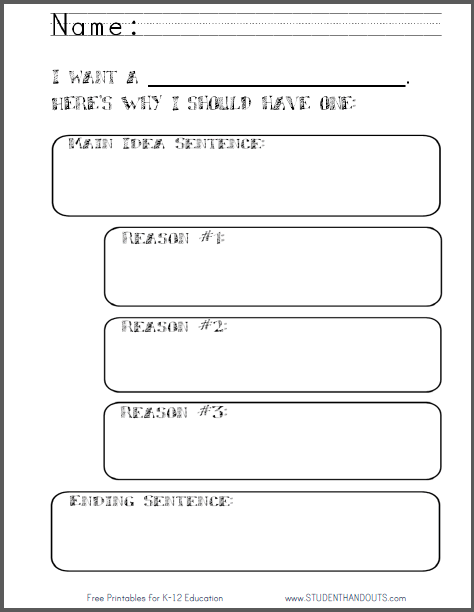 Worksheet for planning a persuasive paragraph aimed at second graders. Visual guide for students in grades two and three on writing persuasive texts.