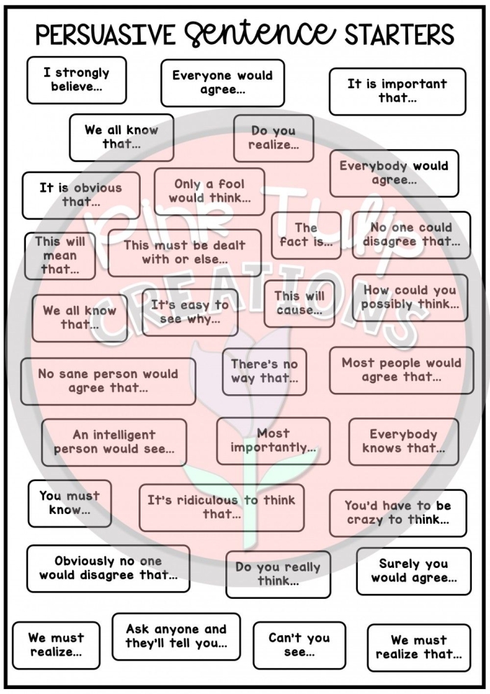 Fourth grade persuasive writing prompt worksheet featuring a fantastical theme for grammar practice