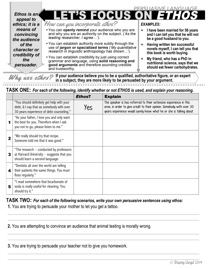 Rhetorical Appeals Pet Rock Mascot Worksheet Number 14 Seventh grade worksheet featuring a pet rock mascot design activity that incorporates ethos pathos and logos rhetorical appeals