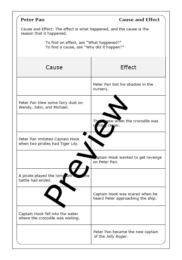 Peter Pan Reading Exercise 17: Comprehension Questions for Elementary Learners Fifth grade students completing reading comprehension questions about Peter Pan with focus on syllable patterns and text analysis