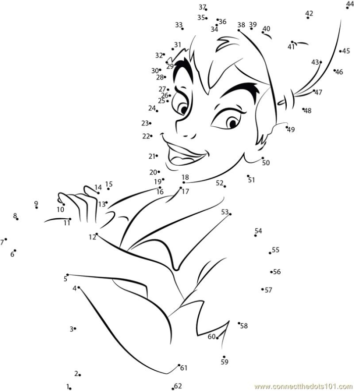 Fourth grade reading comprehension worksheet featuring a story about Peter Pan