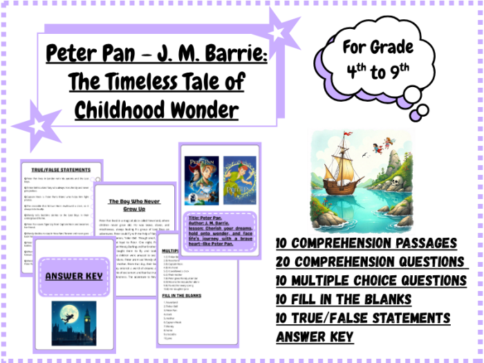 Peter Pan reading comprehension and syllable analysis worksheet 16 Fifth grade reading comprehension worksheet featuring a passage from Peter Pan and syllable practice