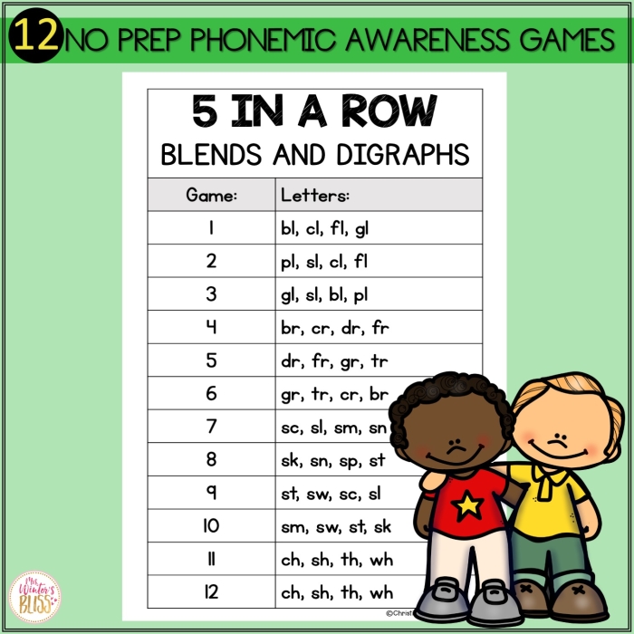 Phonemic Awareness Initial Sounds Worksheet 19 Kindergarten student worksheet for practicing initial sound isolation with word families