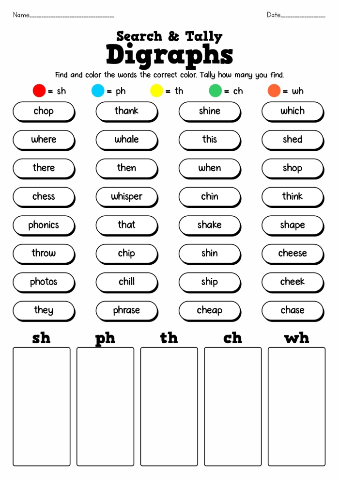 Worksheet for assessing kindergarten students' recognition of rhyming words