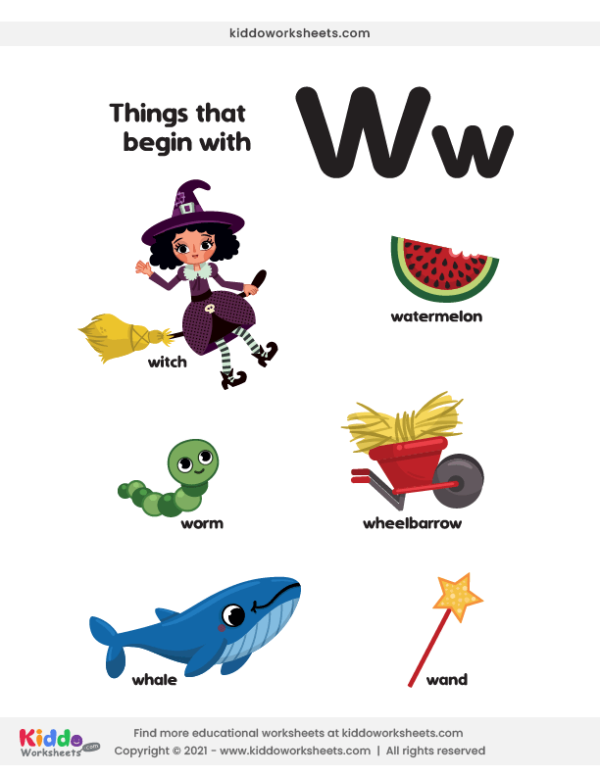 Worksheet featuring items that begin with the letter W to enhance pre-reading skills. Things That Start With W worksheet for phonics practice in Pre-K.