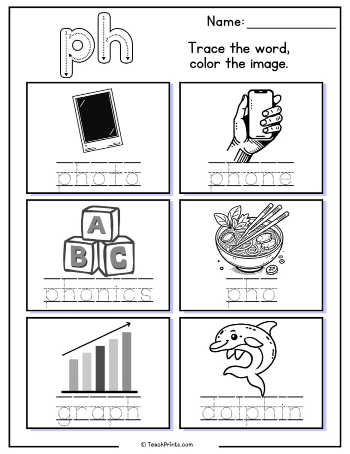 Engaging phonics review worksheet focusing on digraph "ph" sounds for young learners Worksheet for practicing "ph" words in phonics review for second graders