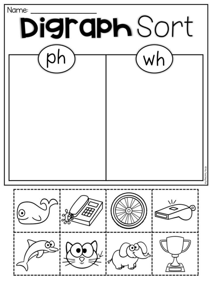 Engaging phonics practice for tricky "ph" vocabulary in a fun worksheet Phonics review worksheet featuring digraph "ph" words for second graders