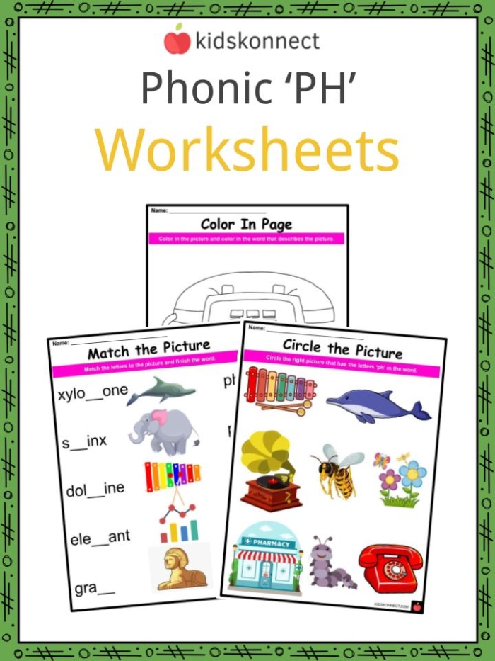 Engaging phonics practice worksheet for reading tricky "ph" vocabulary Worksheet featuring phonics review for "ph" words designed for second graders