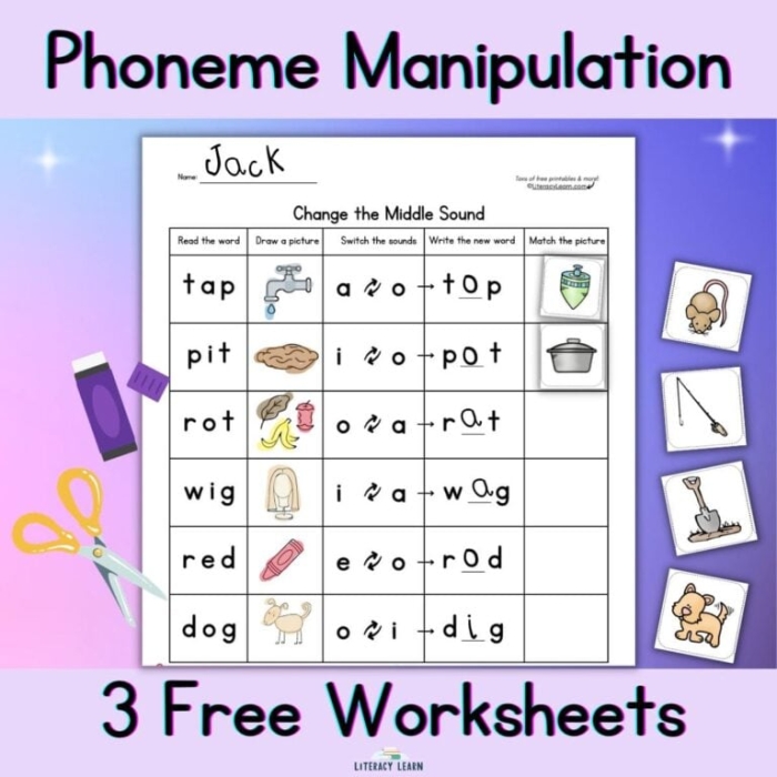 Visual guide illustrating phonological awareness concepts for kindergarten students