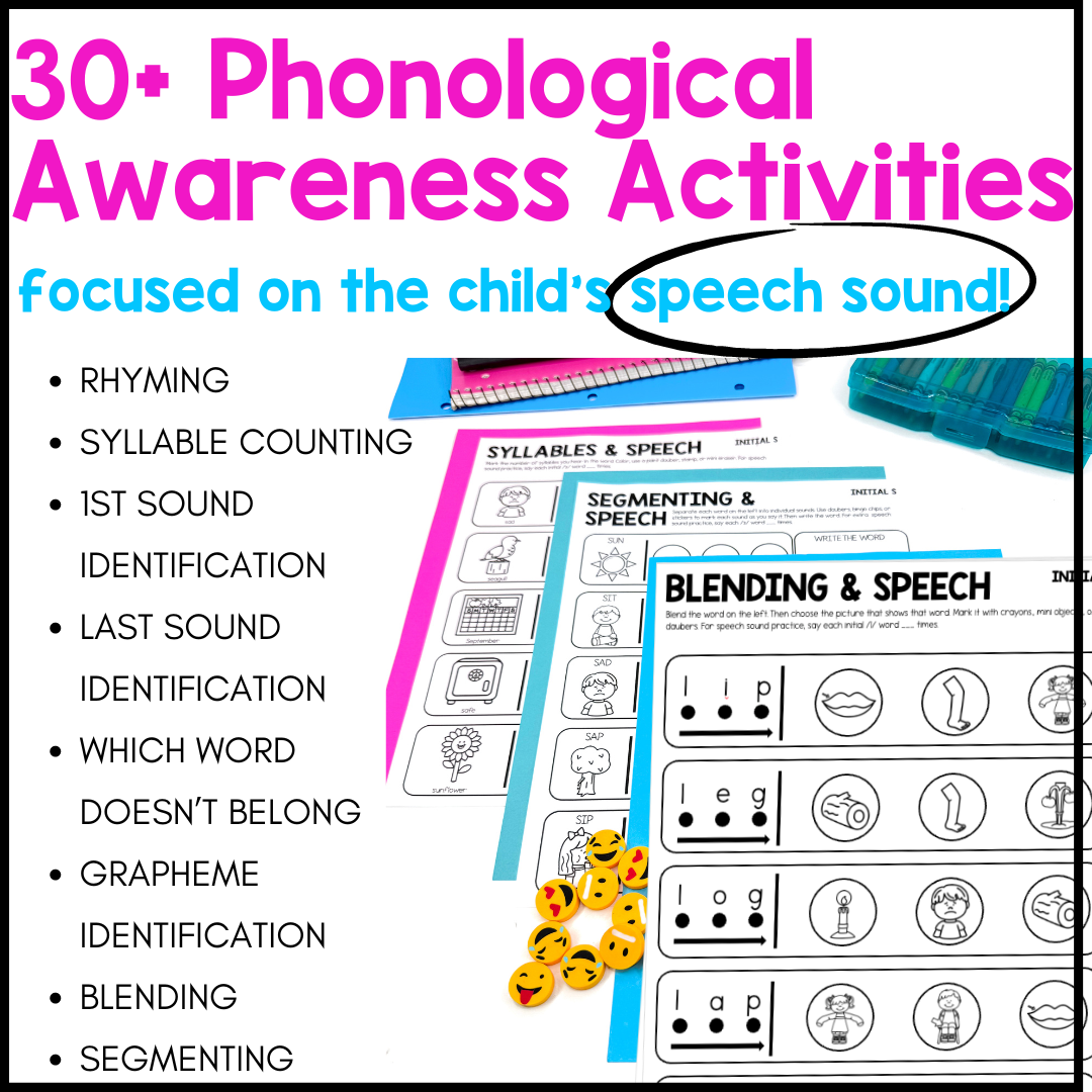 Phonological Awareness Explained worksheet for kindergarten students showcasing essential concepts