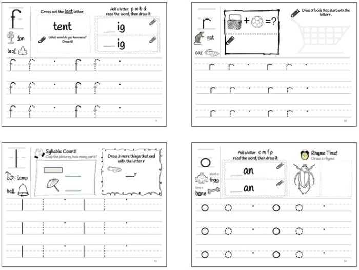 Visual representation of phonological awareness concepts for kindergarten students