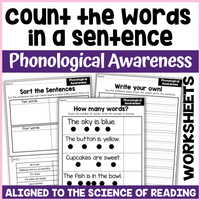 Visual representation of phonological awareness concepts for kindergarten learners