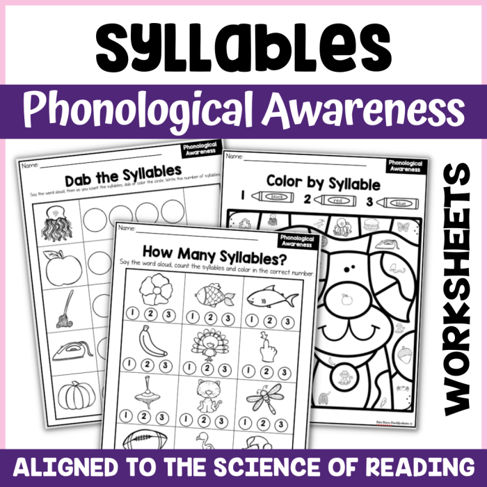 Worksheet illustrating phonological awareness concepts for kindergarten students