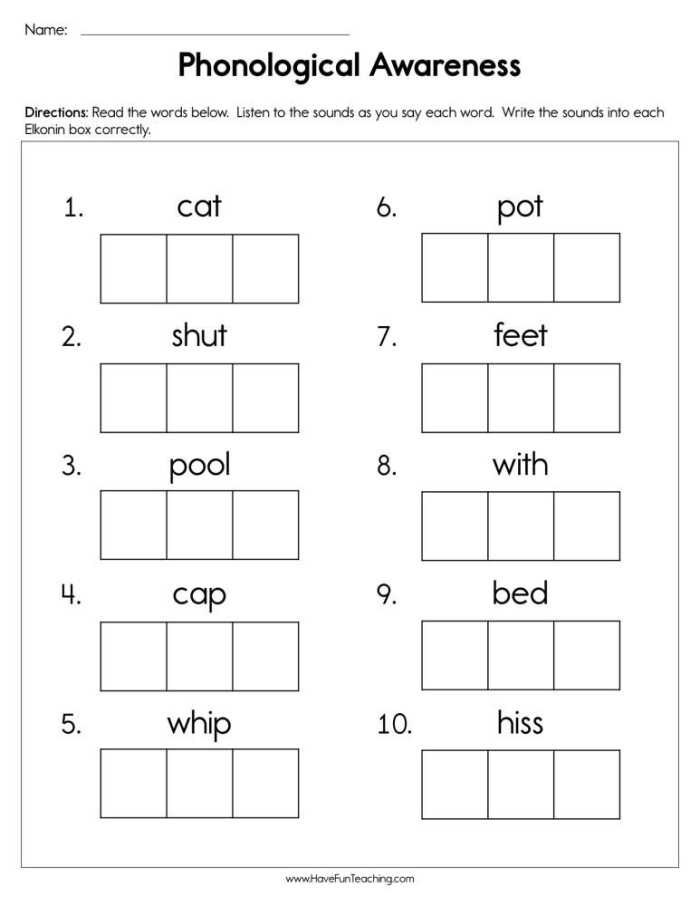 Visual representation of phonological awareness concepts for kindergarten students