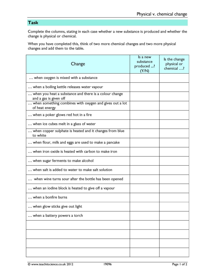 Physical Change vs Chemical Change Science Worksheet for Grade 4 Students Fourth grade physical change vs chemical change worksheet featuring matter and property experiments
