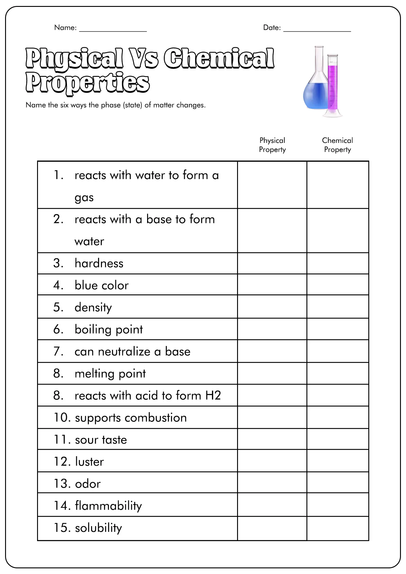 Physical Change vs Chemical Change Worksheet 22 for Grade 4 Science Students Fourth grade science worksheet explaining the difference between physical and chemical changes in matter