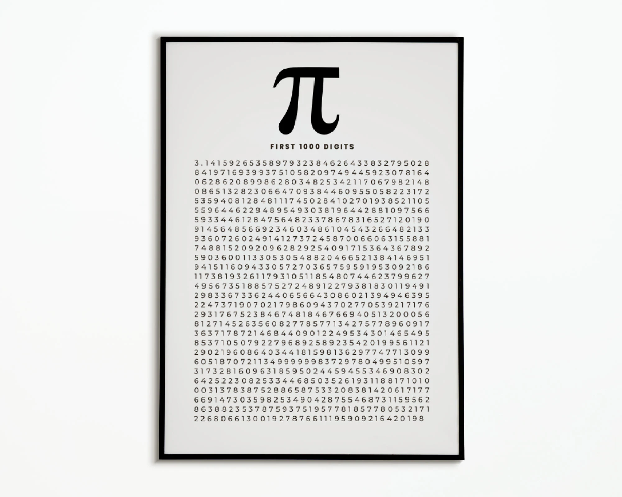 Pi Day Challenge Worksheet for Middle School Students Image 24 The first 1000 digits of pi displayed in rows for a seventh grade geometry worksheet activity