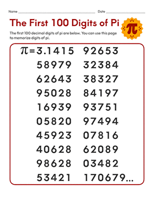 Pi Day Math Challenge Worksheet 25 featuring the first thousand digits for middle school geometry practice The First 1,000 Digits of Pi worksheet showing numerical sequences for seventh grade geometry students to explore during Pi Day activities