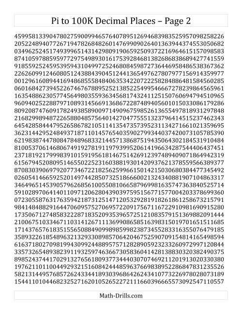 Seventh grade math worksheet featuring a decorative chart of the first 100 digits of pi for Pi Day practice