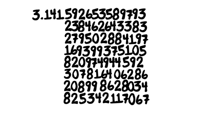 Probability activity worksheet for middle school students analyzing pi digits and random selection outcomes A seventh grade math worksheet showing probability calculations based on the first 100 digits of pi with digit frequency charts