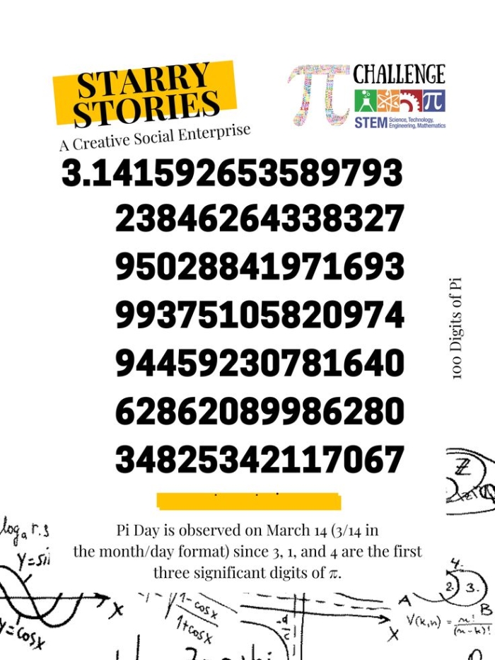 Pi Day challenge worksheet with 1,000 digits of Pi for 7th grade math practice Seventh grade math worksheet featuring the first 1,000 digits of Pi for geometry students