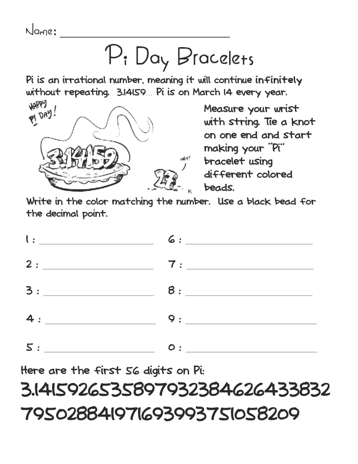 What Is Pi Worksheet Number 17 for Seventh Grade Geometry Students Seventh grade geometry worksheet explaining the definition and usage of Pi