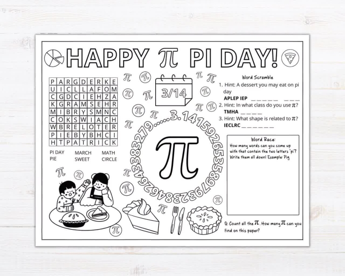Educational resource on understanding the mathematical constant Pi Worksheet illustrating the concept of Pi for seventh-grade geometry students