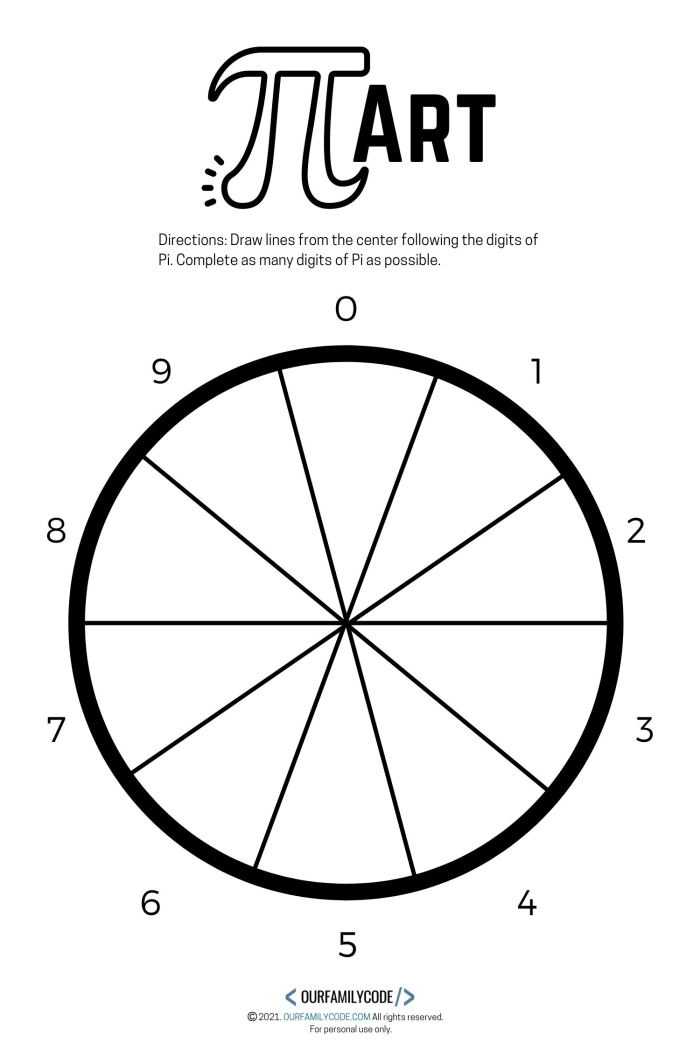 What Is Pi Seventh Grade Geometry Worksheet 13 Seventh grade geometry worksheet covering the mathematical concept of Pi
