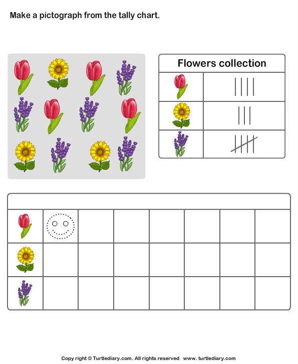Pick a Flower Pictograph worksheet for Second Grade
