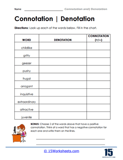 Worksheet featuring the title "Pick the Word With the More Positive Connotation" for sixth-grade algebra students