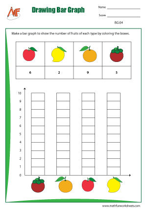 Second grade worksheet featuring a picnic bar graph to practice addition and data analysis