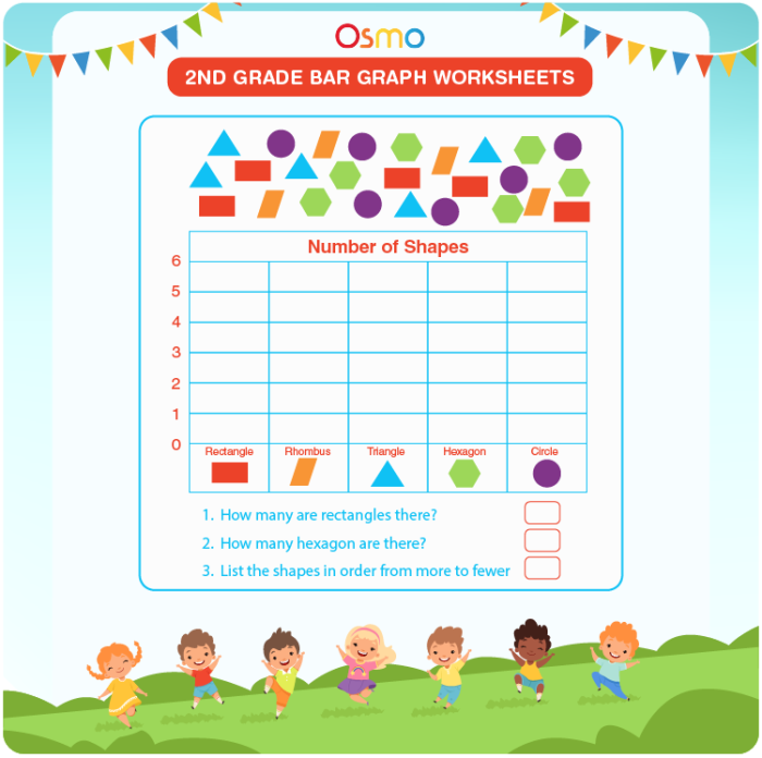 Bar graph illustrating preferred picnic games for second graders, highlighting popular activities for addition practice. Picnic Bar Graph worksheet for second grade students to analyze data and learn about bar graphs.