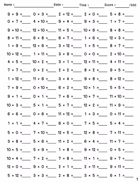 Third grade students use this picture multiplication worksheet to practice counting shapes and solving equations
