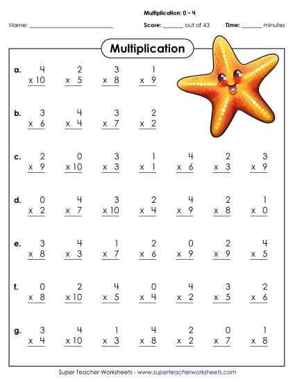 Picture Multiplication worksheet for Third Grade