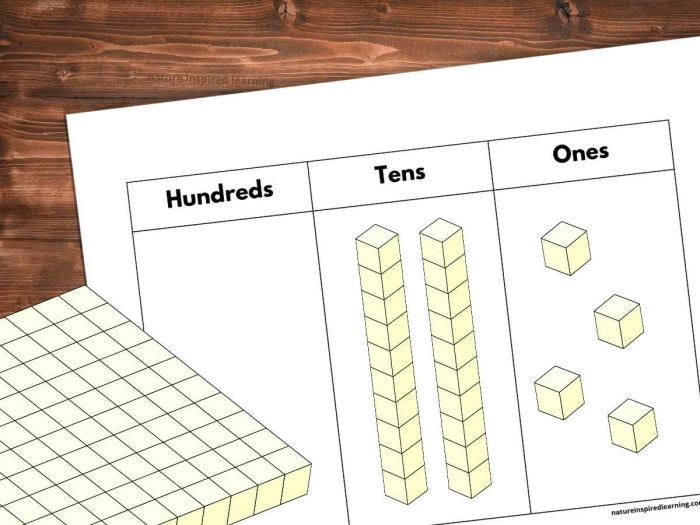 Second grade math worksheet featuring base ten blocks for practicing hundreds tens and ones place value